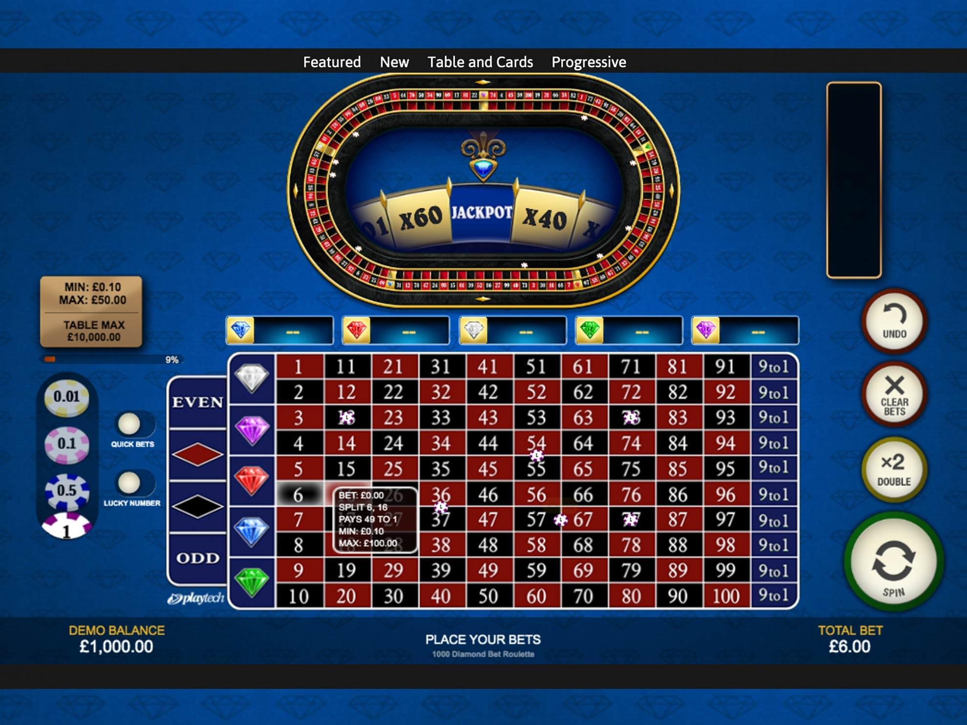 Live Casino SpinAway Canada